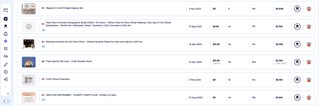 High margin dropshipping niche crafts