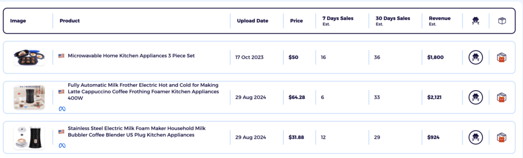 High margin dropshipping niche kitchen appliances