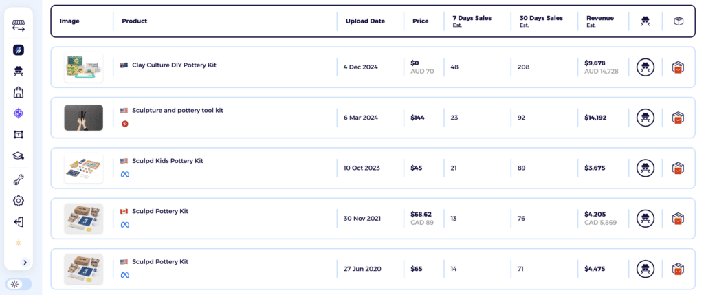 High margin dropshipping niche pottery