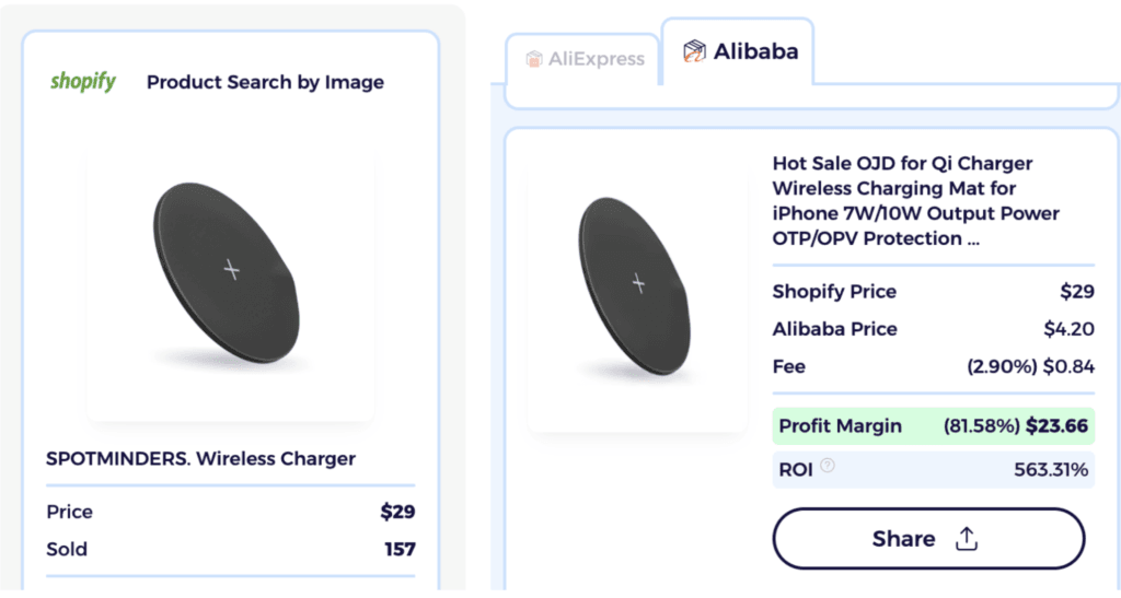 High margin dropshipping product tech and electronics