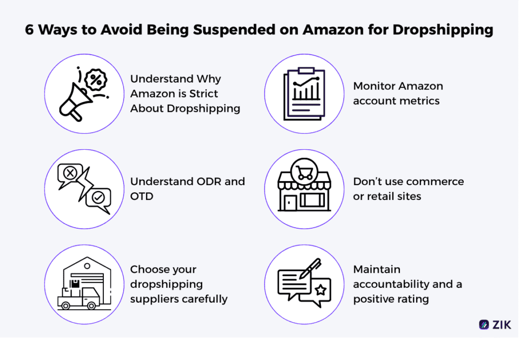 How to Avoid Being Suspended on Amazon for Dropshipping