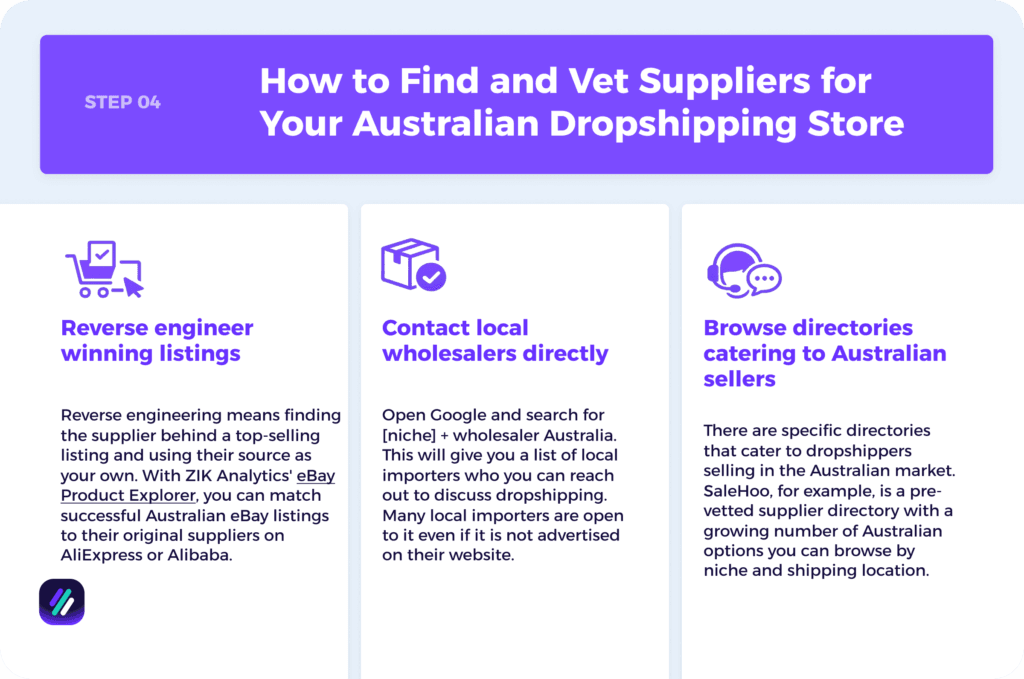 How to Find and Vet Suppliers for Your Australian Dropshipping Store