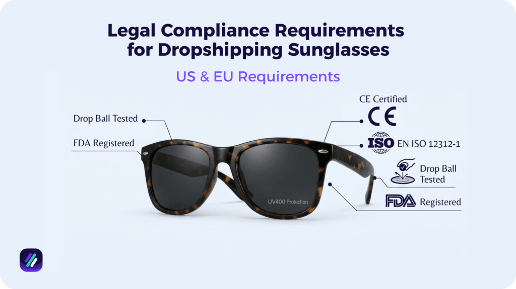 Legal Compliance Requirements for Dropshipping Sunglasses
