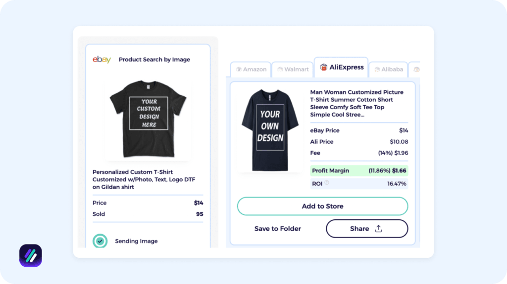 Personalized tee what to sell on shopify