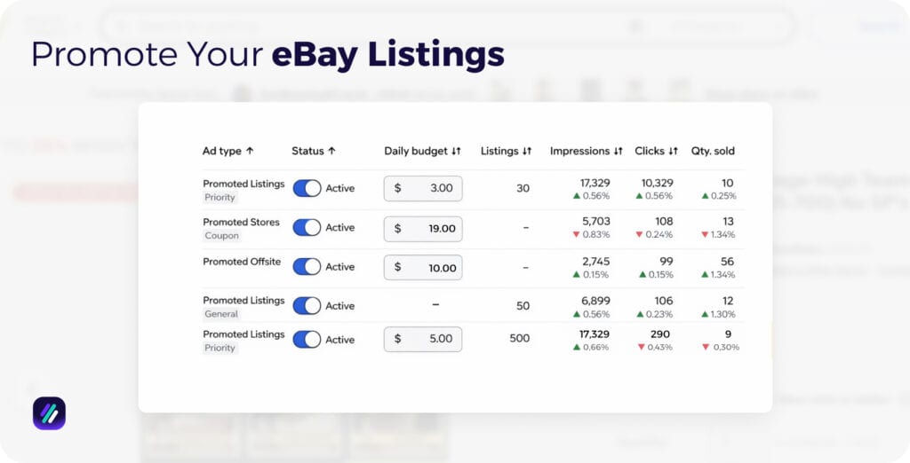 Promote Your eBay Listings