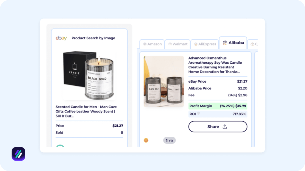 Scented container candles what to sell on shopify