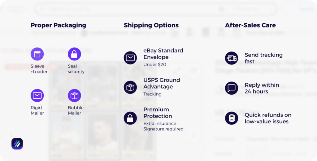 Shipping, Packaging & After-Sale Service