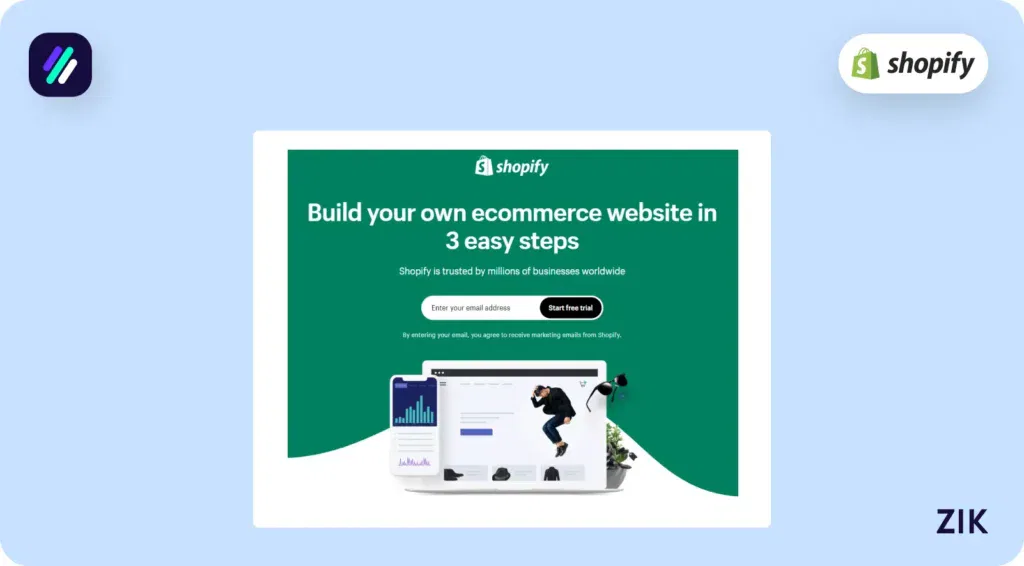 Shopify Plans and Pricing