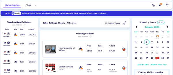 start shopify dropshipping by choosing a nich eusing shopify market insights for ZIK
