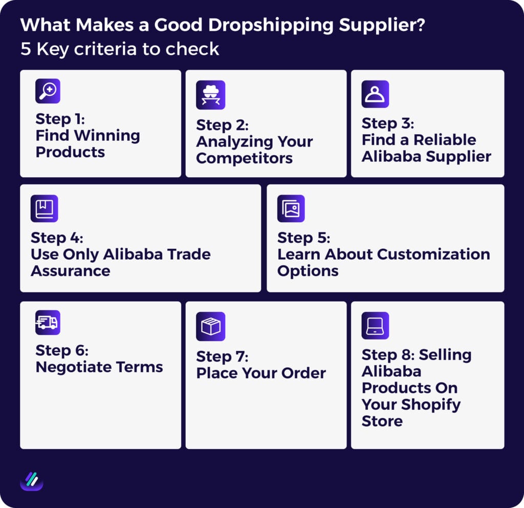 What Makes a Good Dropshipping Supplier_ [Key Criteria]