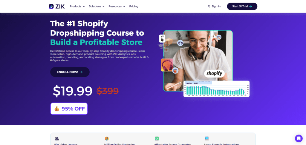ZIK Analytics dropshipping course
