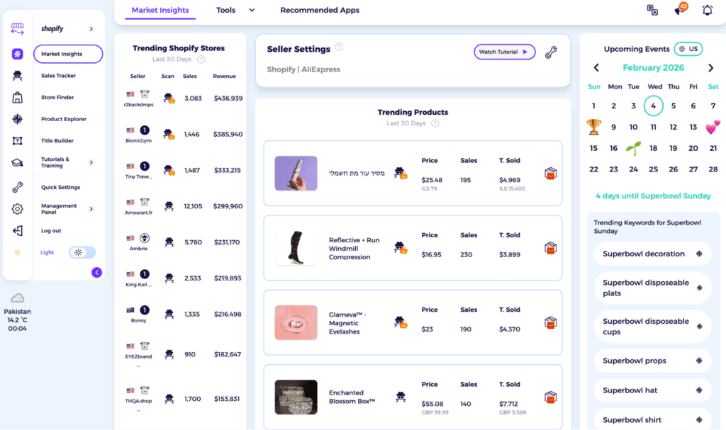 ZIK Analytics shopify market insights assessing trending products to find winning products for dropshipping