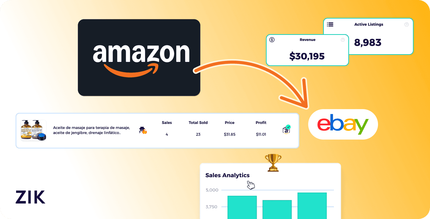 best Amazon to eBay dropshipping software