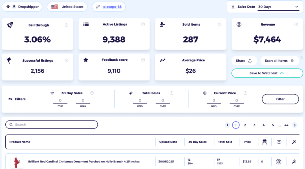 analyze competitor when doing ebay product research and check if their pricing and profits qualify to be winning