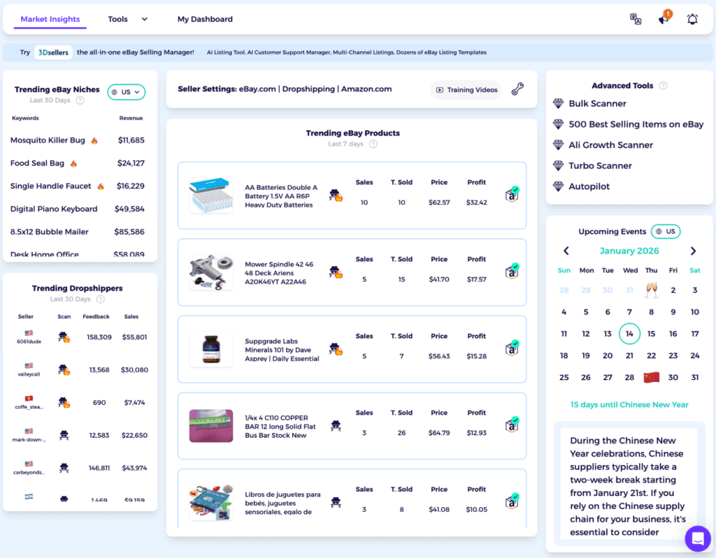 assess trends and timing signals on ebay product research to predict selling season