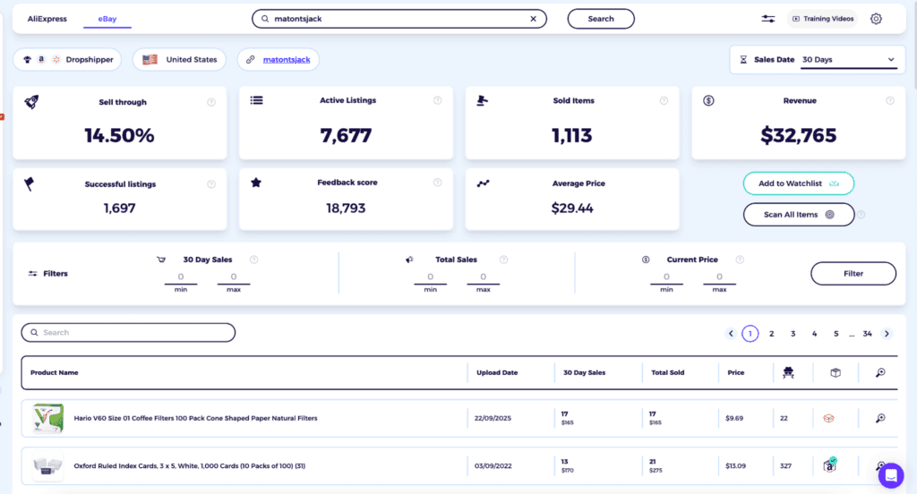 automate aliexpress to ebay product research using ZIK Analytics autopilot