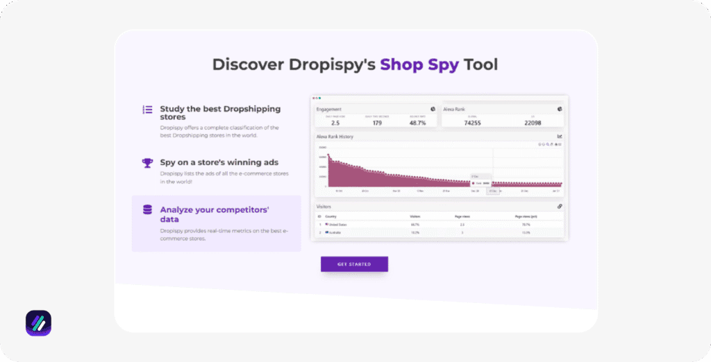 best ad spy tools dropispy