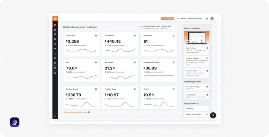 best algopix alternatives jungle scout