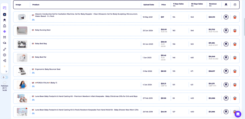 best dropshipping products in baby niche