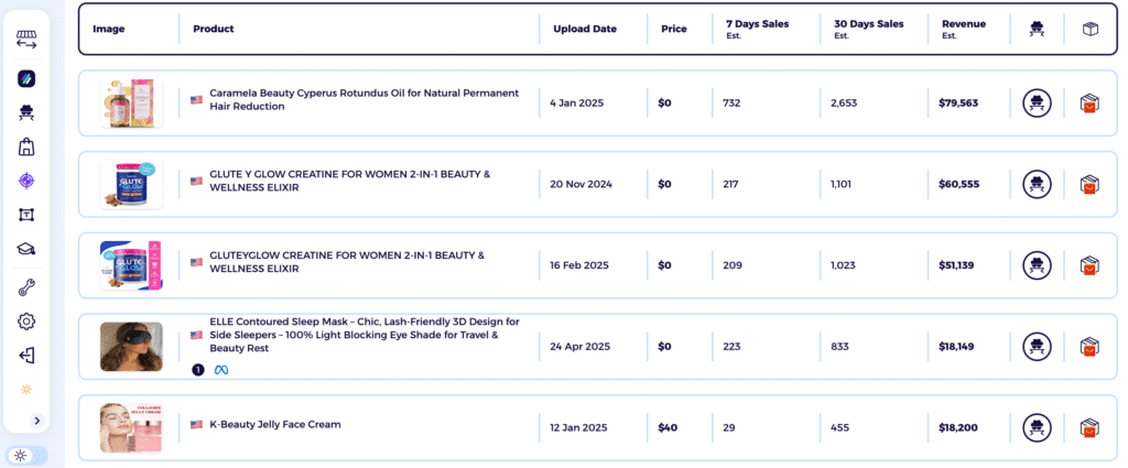 best dropshipping products in health and beauty