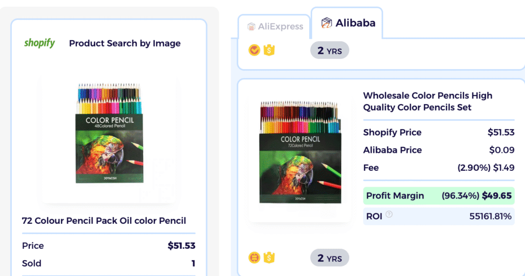 best dropshipping products in the art niche alibaba source