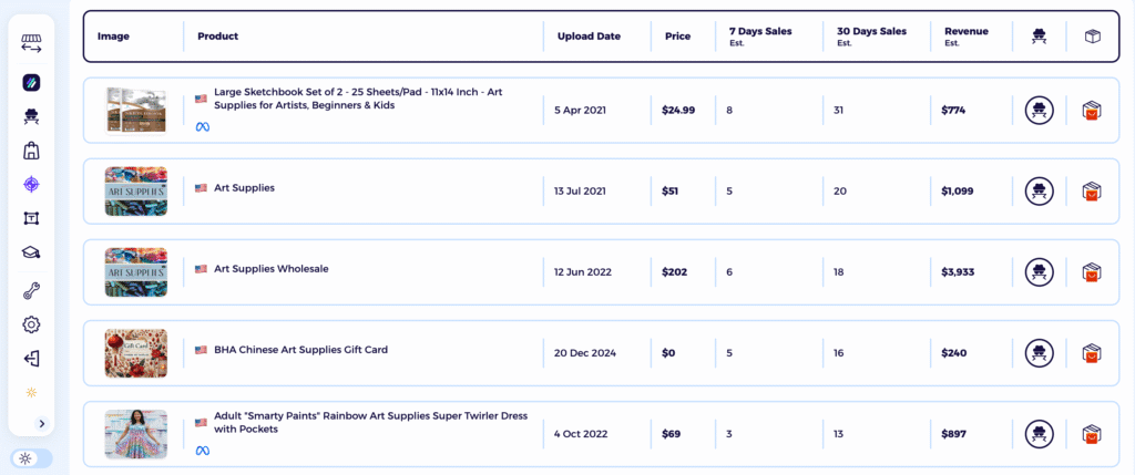 best dropshipping products in the art niche