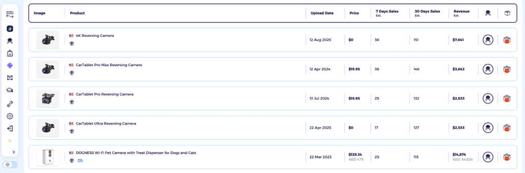 best dropshipping products in the camera and photos niche