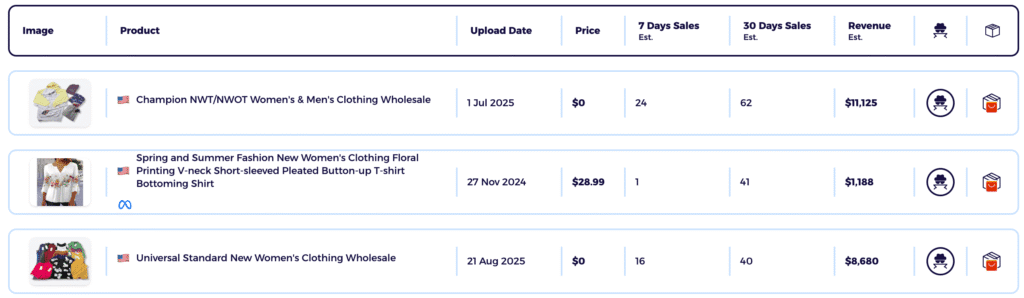 best dropshipping products in the clothing niche