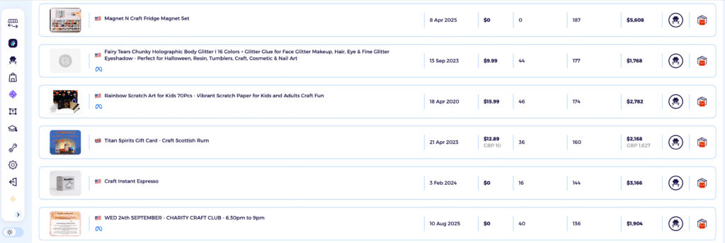 best dropshipping products in the craft niche