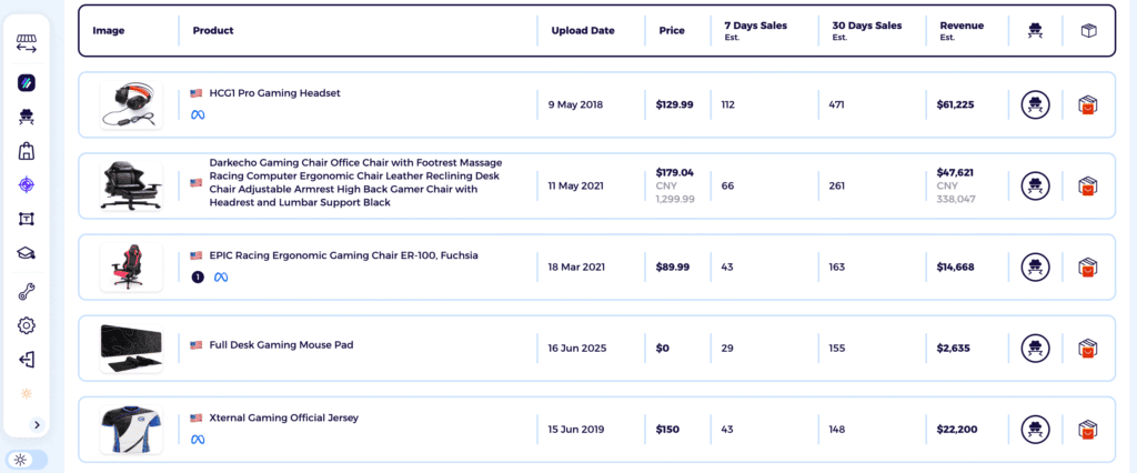 best dropshipping products in the gaming niche