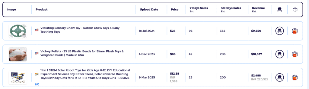 best dropshipping products toys niche