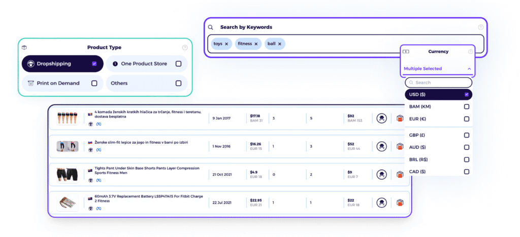 best dropshipping products validation using ZIK Analytics