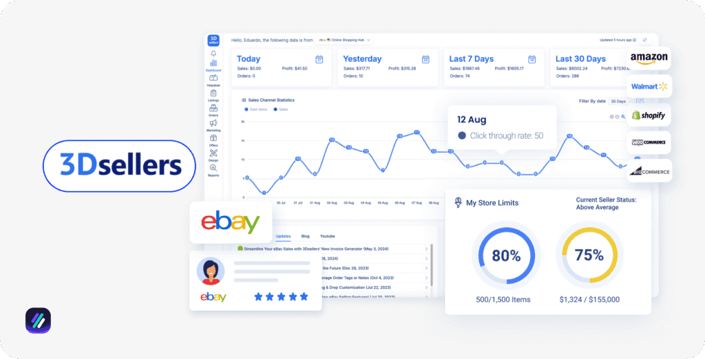 best eBay dropshipping software 3dsellers