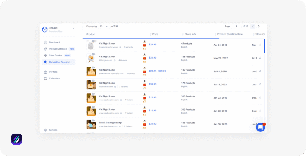 best ebay product research tools dropship.IO