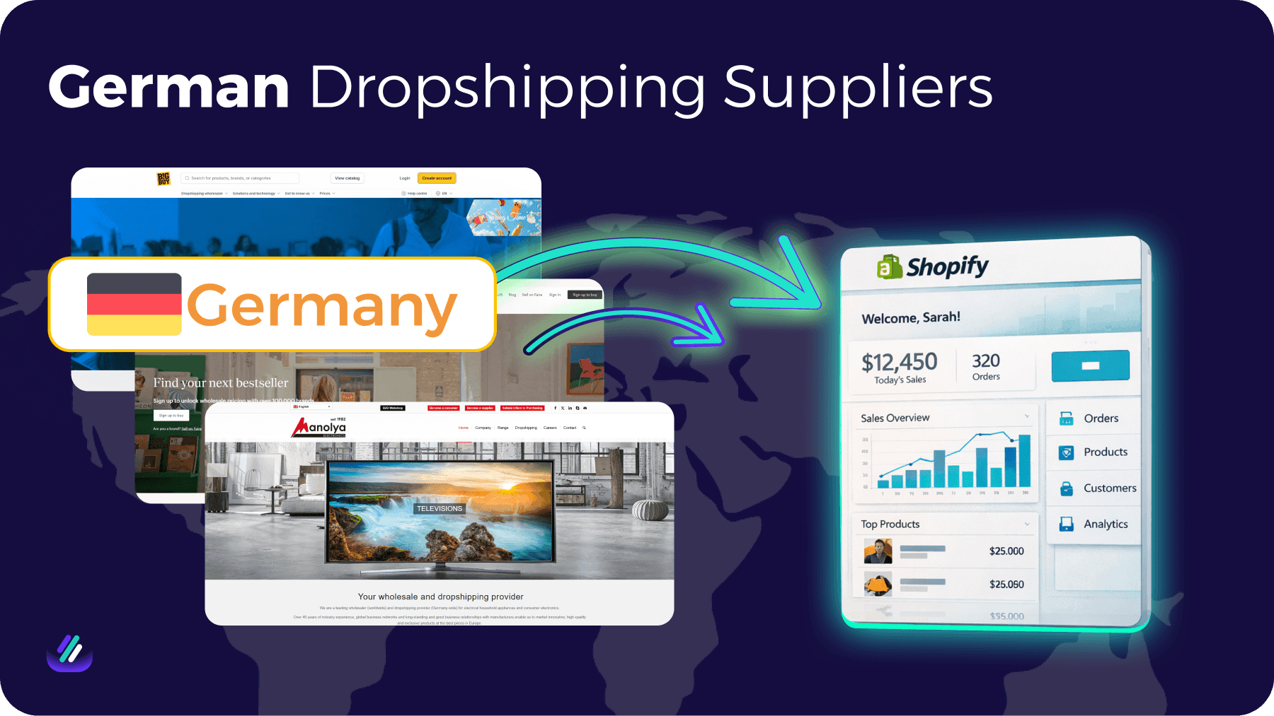 best german dropshipping suppliers