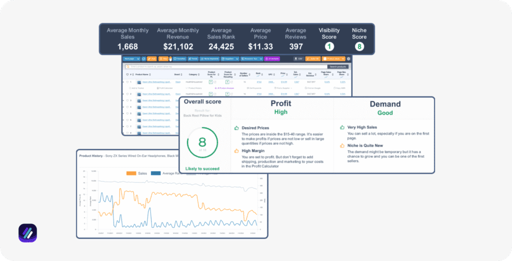 best product research tools AMZScout