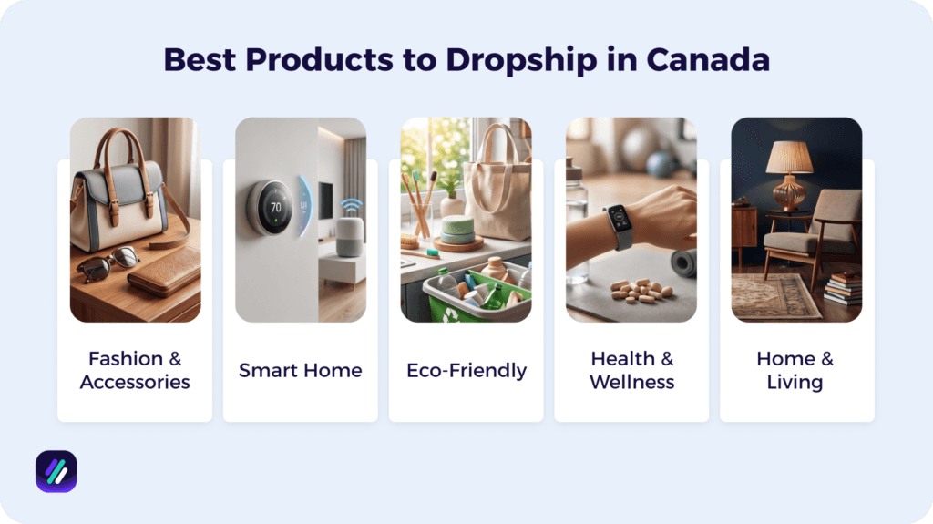 best products to dropship in canada