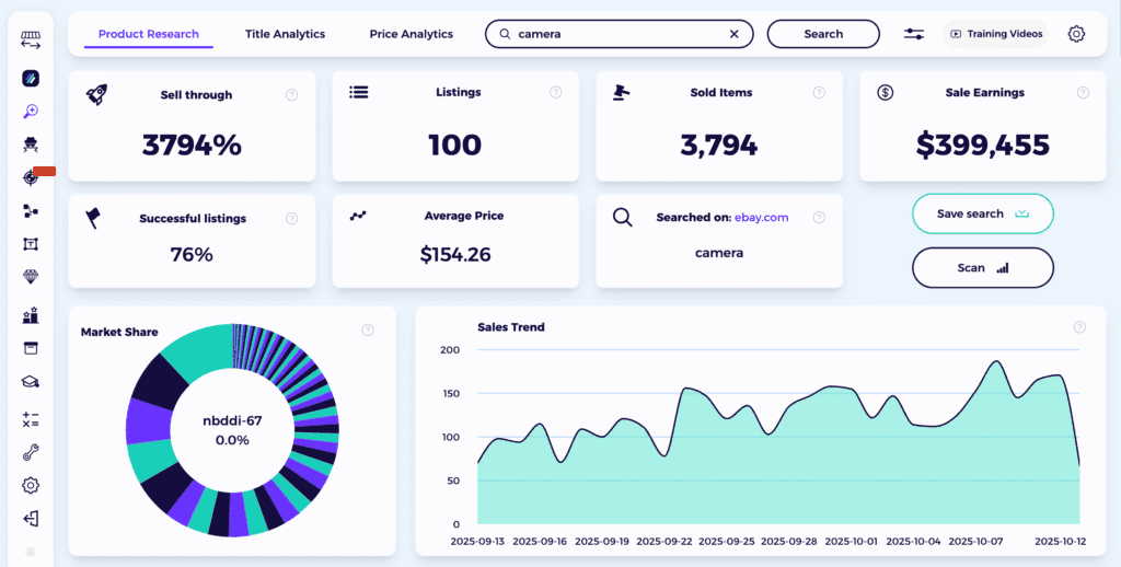 best selling items on ebay camera