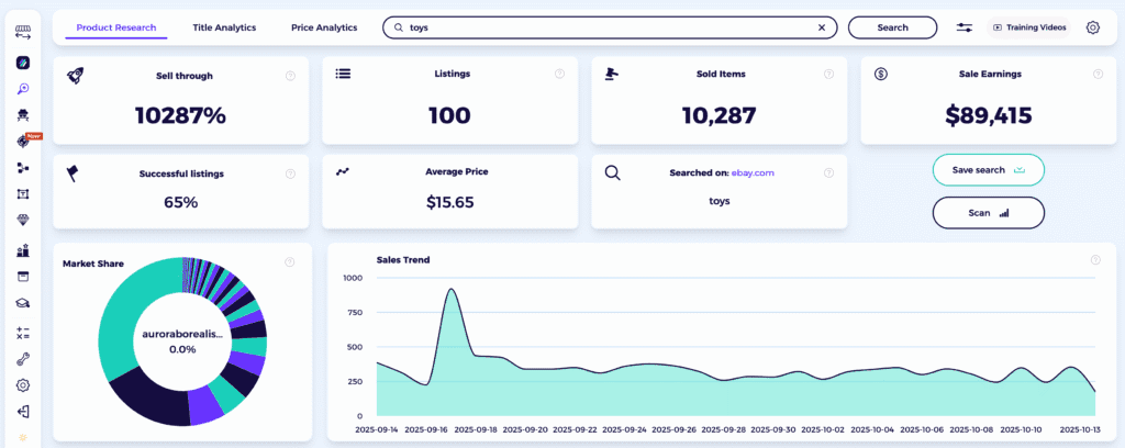 best selling items on ebay toys