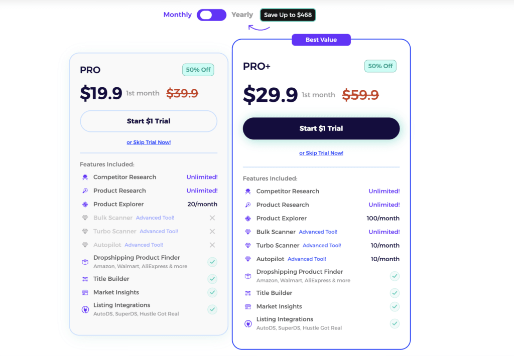 best shopify dropshipping apps zik analytics pricing