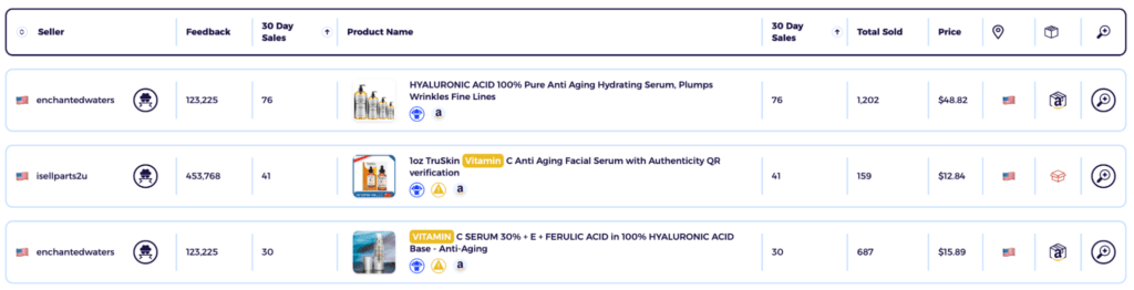 check for recent sales information in zik analytics product research tool for dropshipping cosmetics products