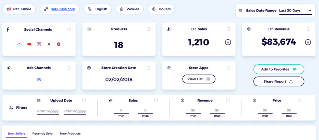 check specific items for revenue and ads channel for you to know their marketing strategy when you start shopify dropshipping