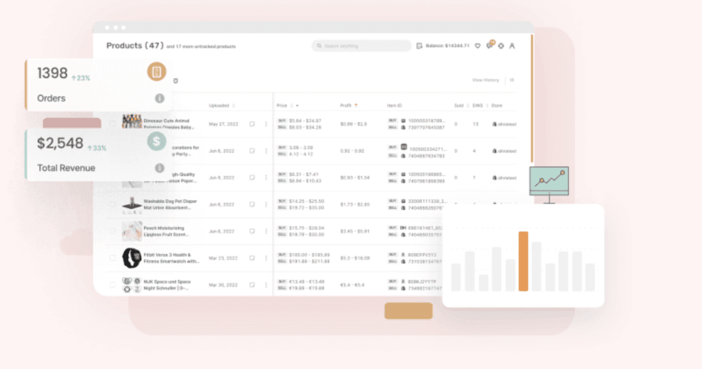 dropshipping automation supplier inventory sync