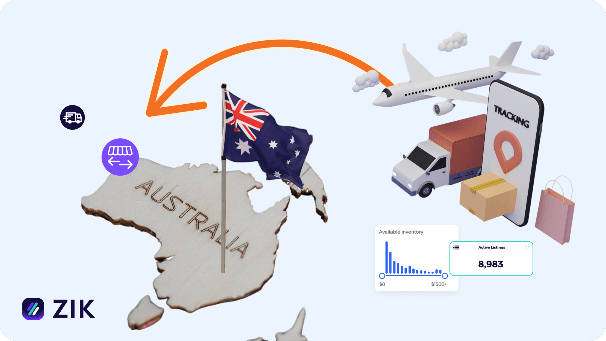 dropshipping in Australia