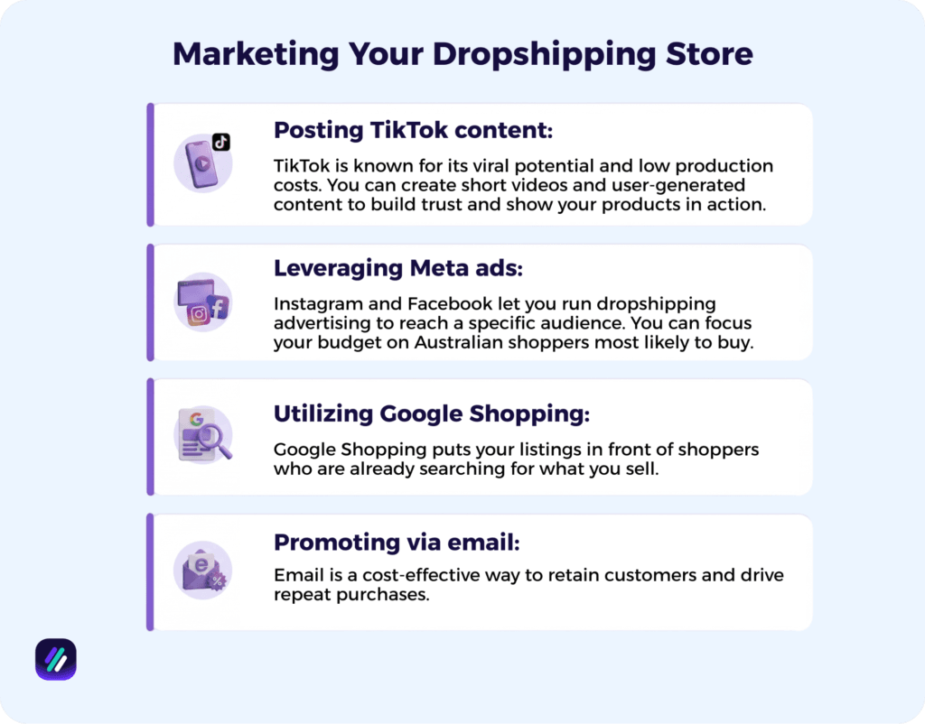 dropshipping in australia marketing your store