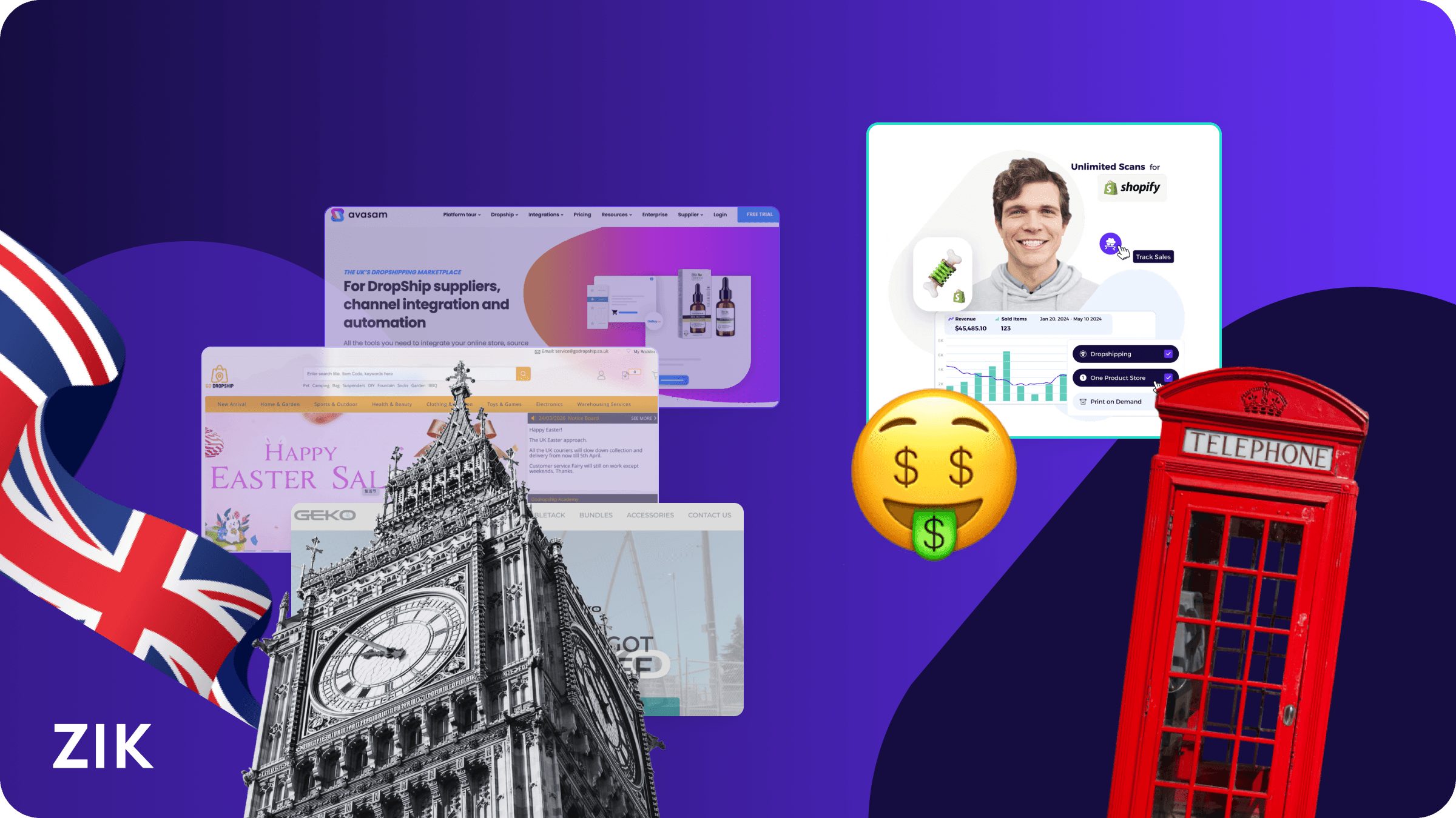 dropshipping in the UK