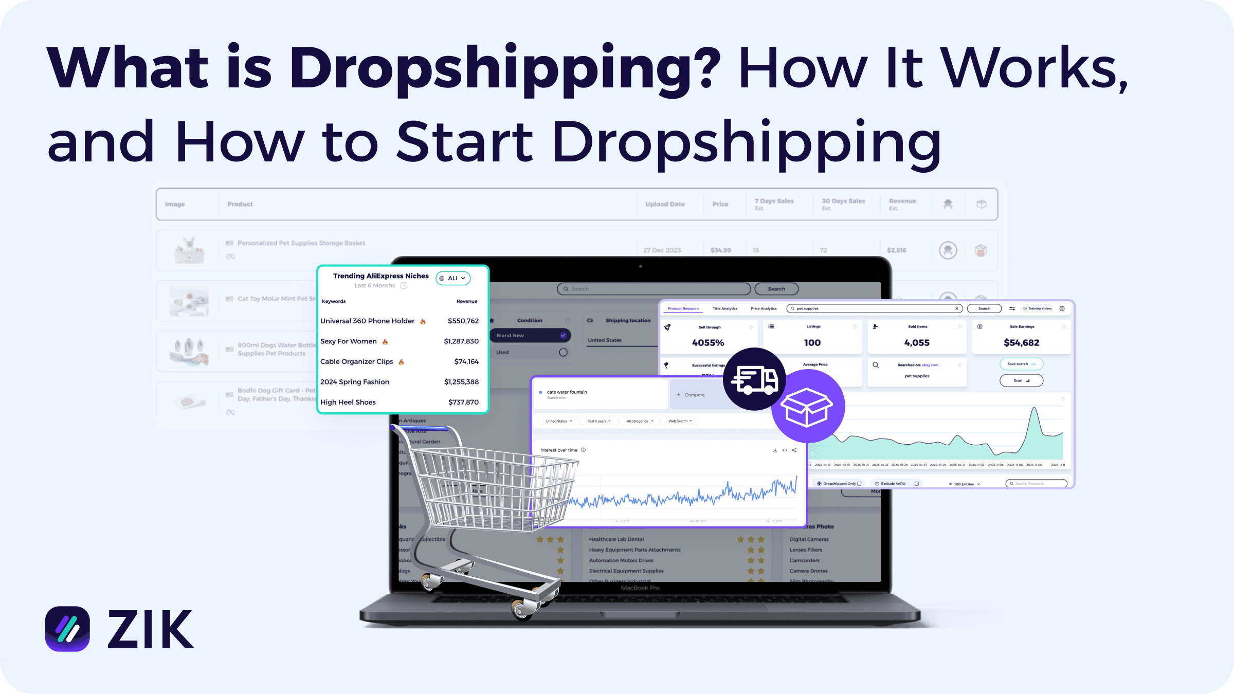 dropshipping