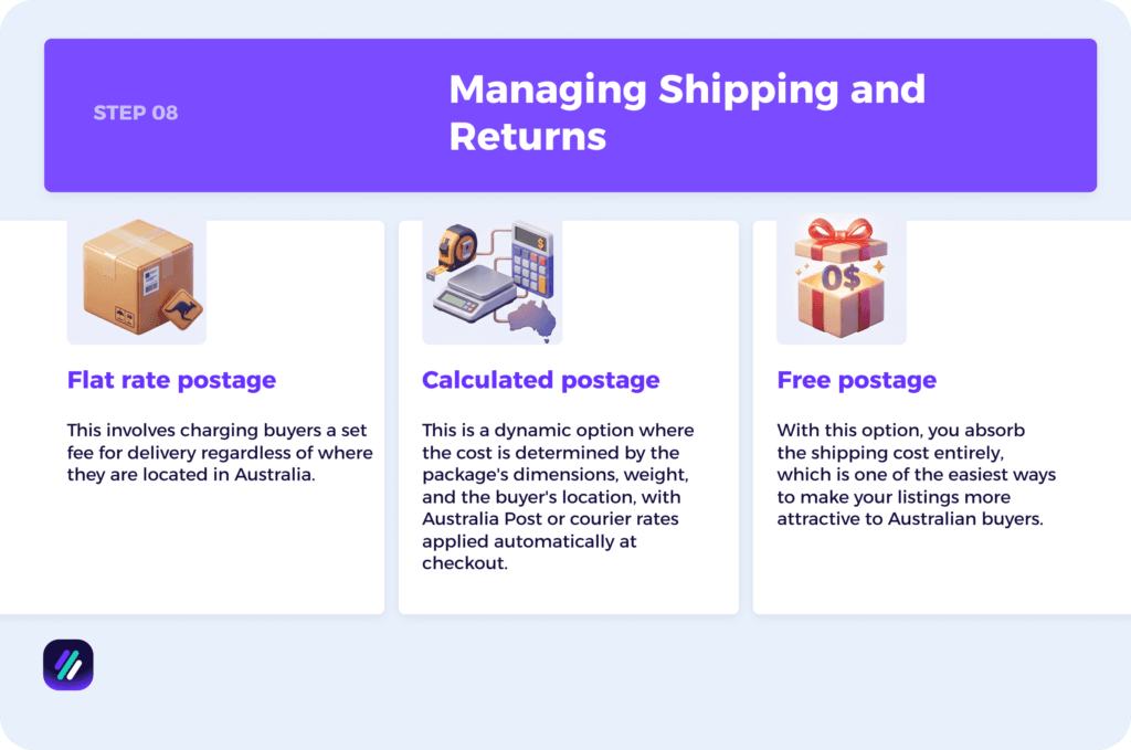 ebay dropshippping australian managing shipping and returns