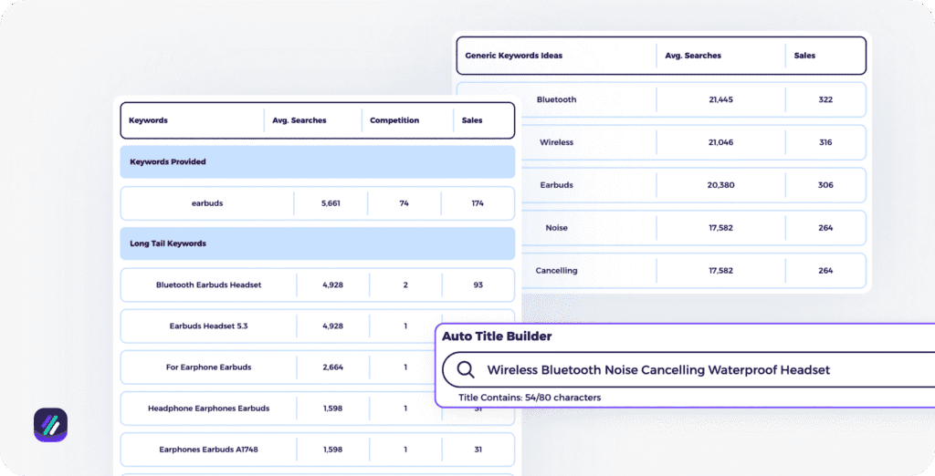 ebay sales down how to fix ZIK ebay title builder