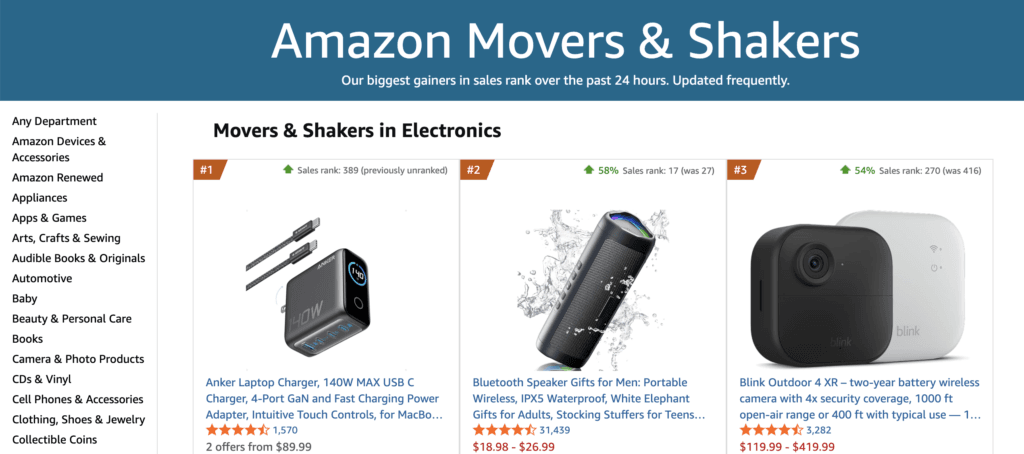 electronics products research Amazon movers and shakers